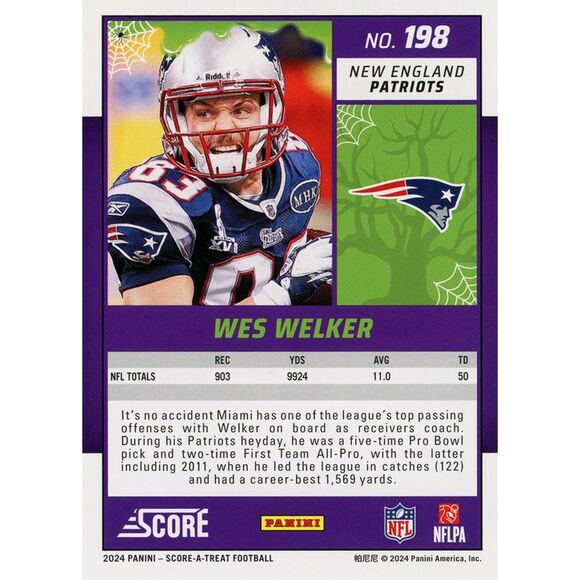 2024 Score A Treat Football Card #198 Wes Welker - Picture 2 of 2